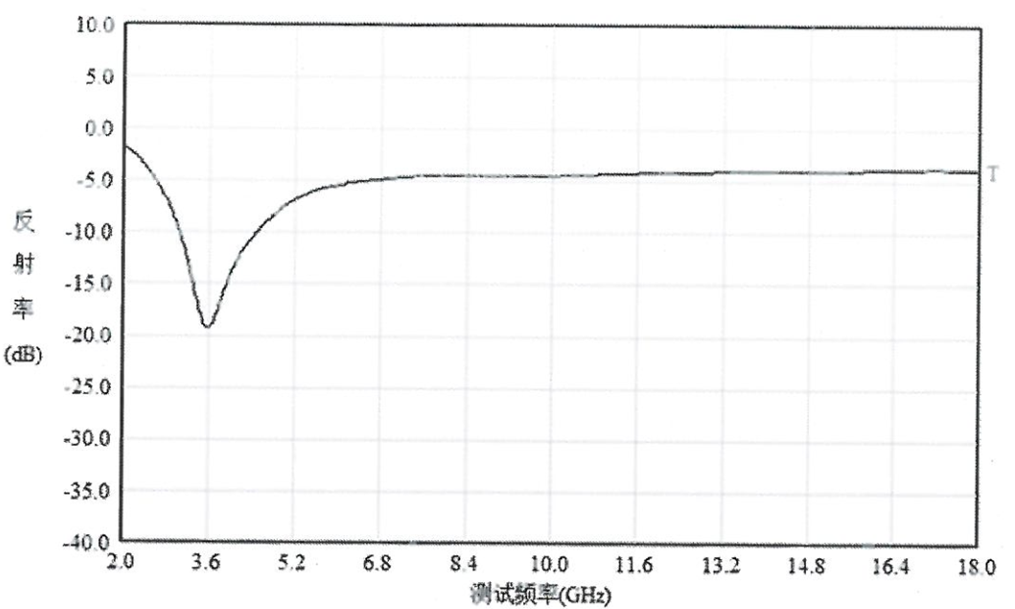 图片 1.png